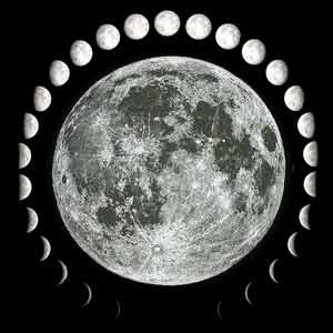 Berbagai Wajah Bulan